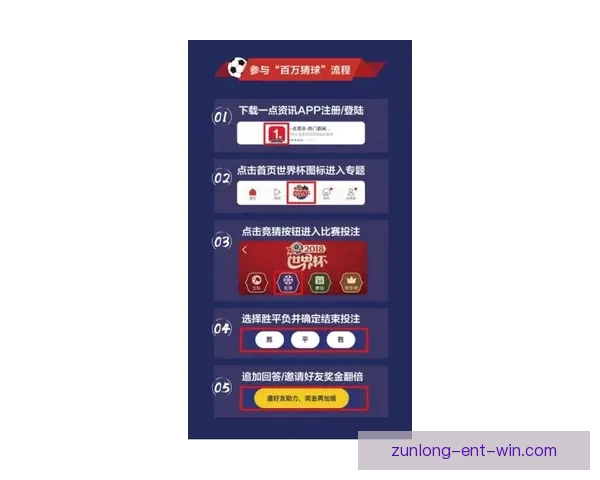 世界杯精彩赛事竞猜平台，让你赢取独家比分奖励体验