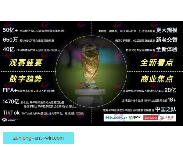 美加墨世界杯精彩对决胜负趋势全面预测分析