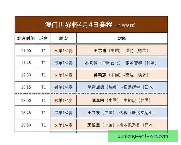 二零二六世界杯实时比分追踪各队激战形势与今日赛况全景速览深度